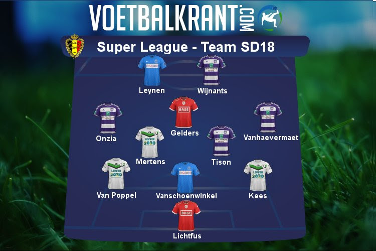 Ons team van speeldag 18 in de Super League ziet er als volgt uit