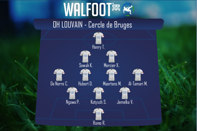 Composition OH Louvain | OH Louvain - Cercle de Bruges (05/12/2020)