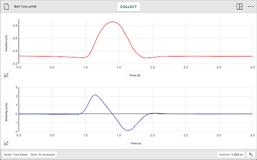 Vernier Graphical Analysis