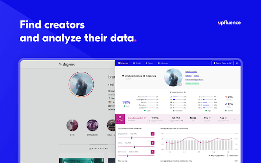 Influencer Analytics by Upfluence