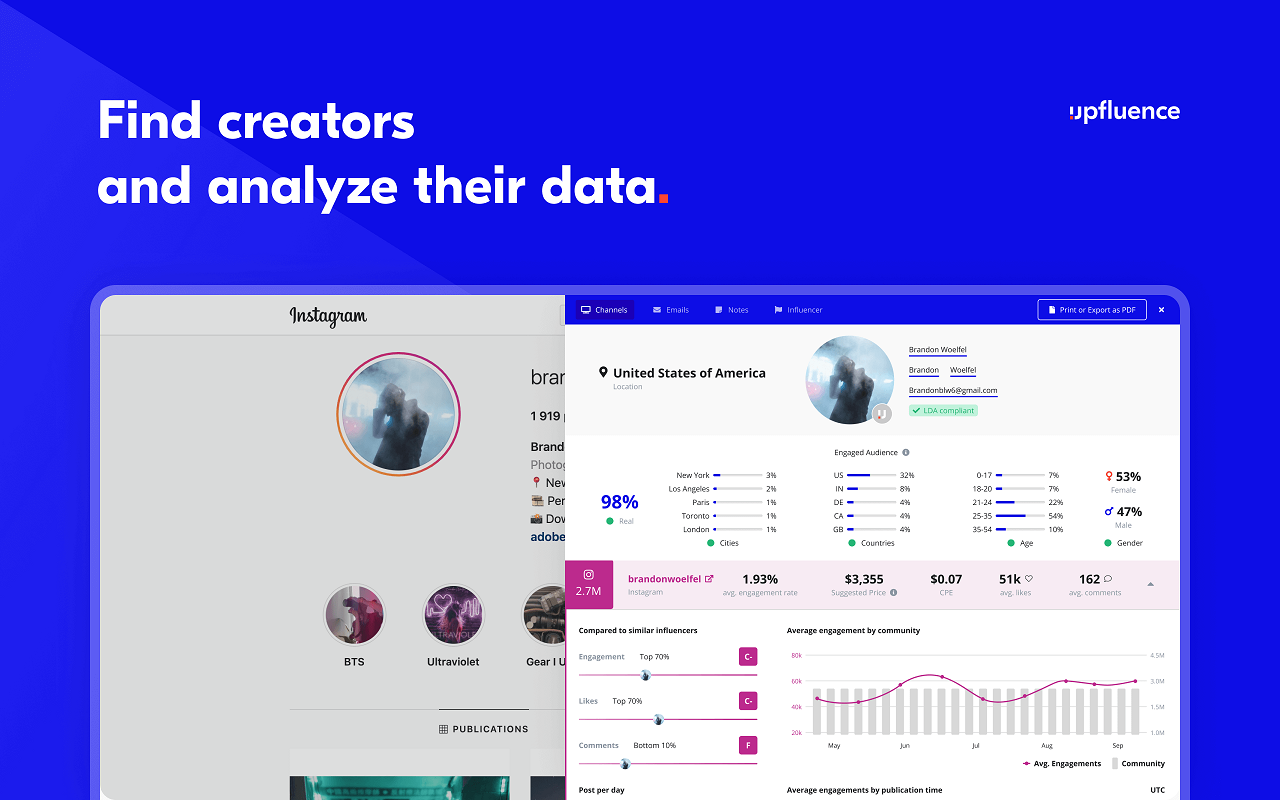 Influencer Analytics by Upfluence Preview image 3