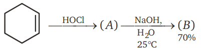 Chemical reaction of alcohols