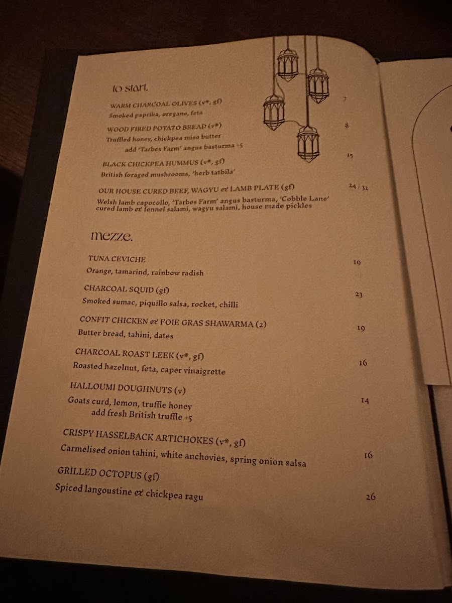 Jeru gluten-free menu