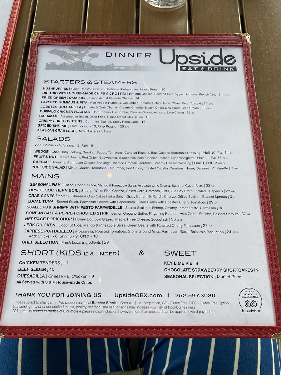 Menu as of August 2020