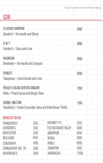 Smoke House Deli menu 