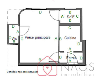 appartement à Issy-les-Moulineaux (92)