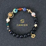 Cancer