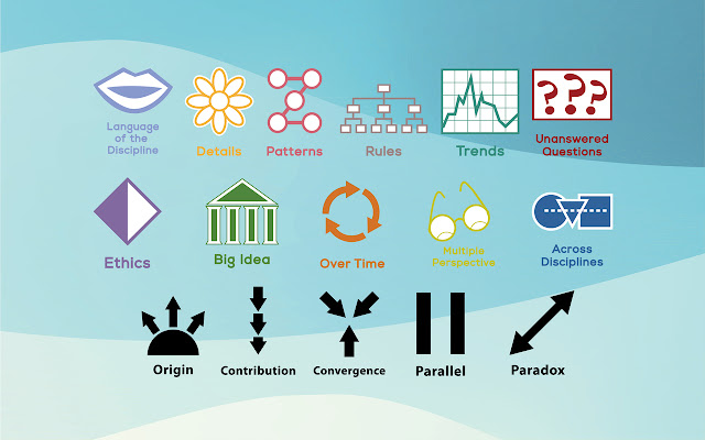 Depth and Complexity Icon Cards