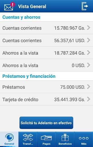 BBVA Paraguay