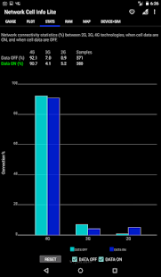 Network Cell Info Lite