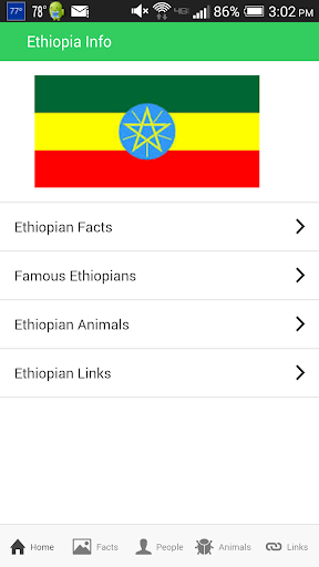 Ethiopia Info