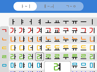 [最も選択された] 韓国 語 翻訳 アプリ おすすめ 157197-韓国語 翻訳 アプリ おすすめ