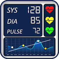 Blood Pressure Checker Diary  BP Tracker BP Info