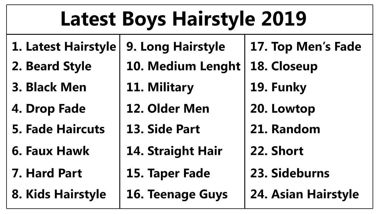 Latest Boys Hair Style 2019 Android Apps Appagg