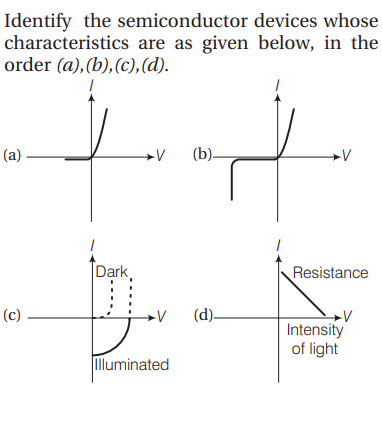 Semiconductors