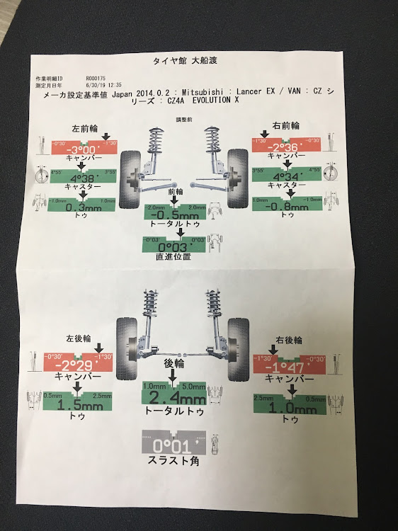 の投稿画像2枚目