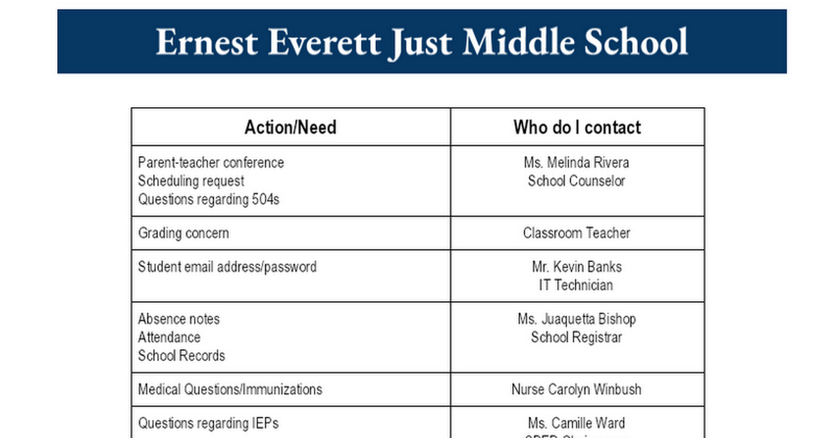 Parent Contact Document