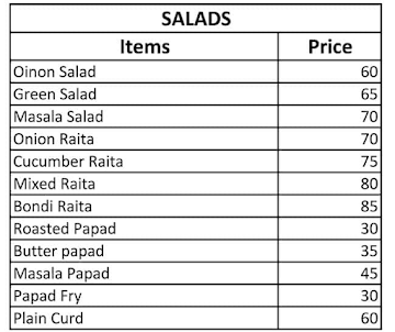 High Street Kg Biryani Palace menu 