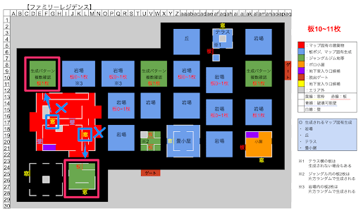 固有に隣接したジャングル