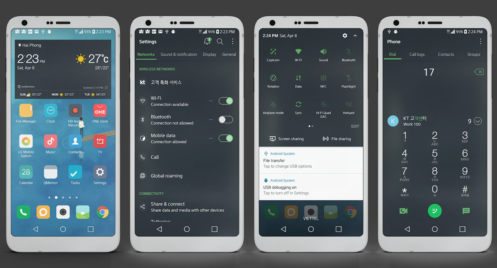 A Way To Allow Dark Mode For Your Smartphone Pc And Gaming
