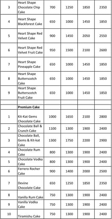 Cake 24X7 menu 