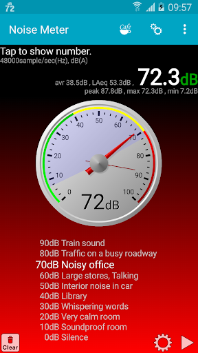 Noise Meter