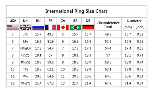 Title 1, Womens fashion sterling silver zircon ring. A ...
