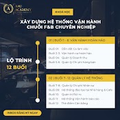 (Aau Academy) - Khóa Học Xây Dựng Hệ Thống Vận Hành Chuỗi F&B Chuyên Nghiệp - Khóa Học Vận Hành Quán Ăn, Nhà Hàng, Quán Cà Phê