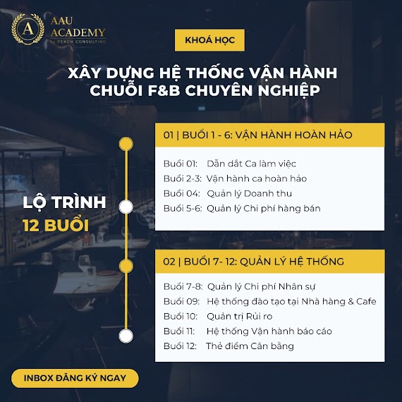 (Aau Academy) - Khóa Học Xây Dựng Hệ Thống Vận Hành Chuỗi F&B Chuyên Nghiệp - Khóa Học Vận Hành Quán Ăn, Nhà Hàng, Quán Cà Phê