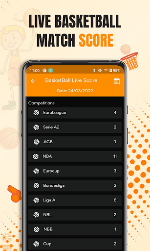 Basketball Scores and Schedule