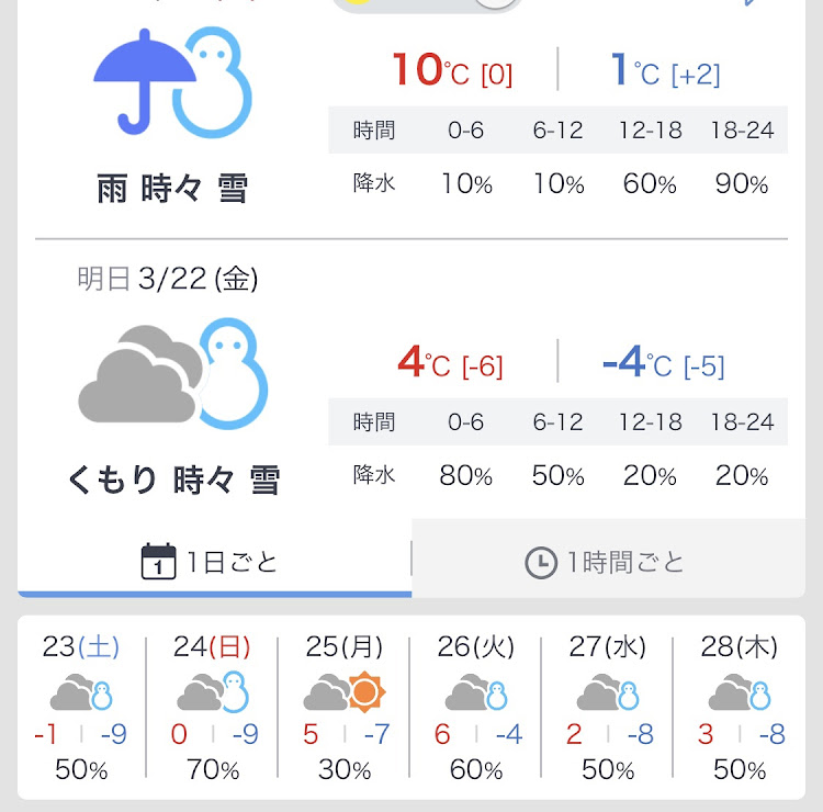 の投稿画像2枚目