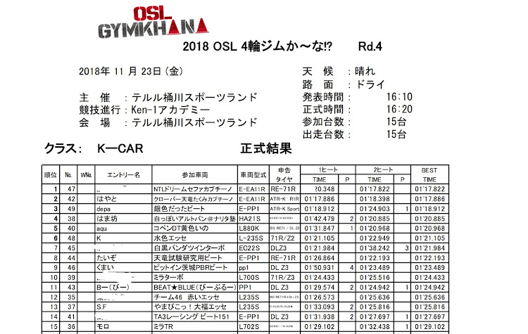 の投稿画像17枚目