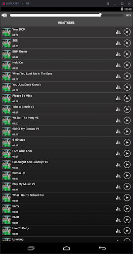 Jonas Brothers New Hit Ringtones