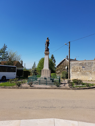 Monuments Au Morts De Taingy