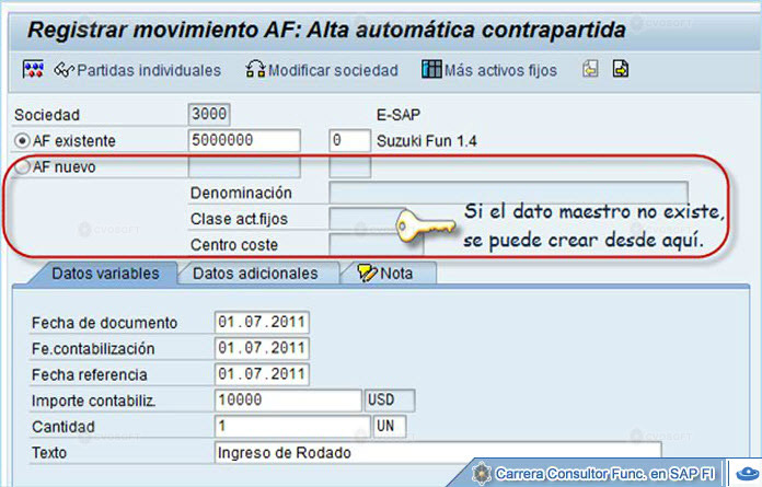 © CVOSOFT IT Academy - Todos los derechos Reservados