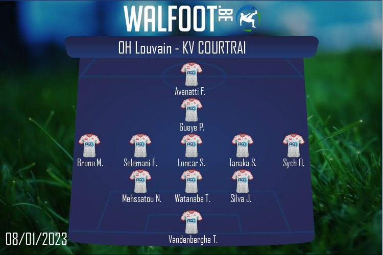 Composition KV Courtrai | OH Louvain - KV Courtrai (08/01/2023)