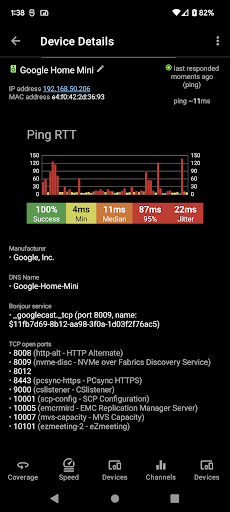 Network Devices