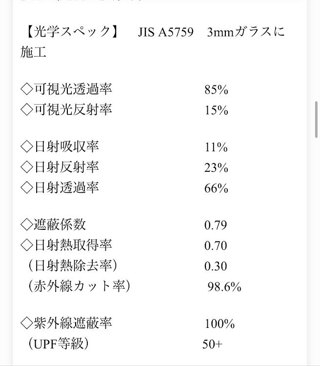 の投稿画像5枚目