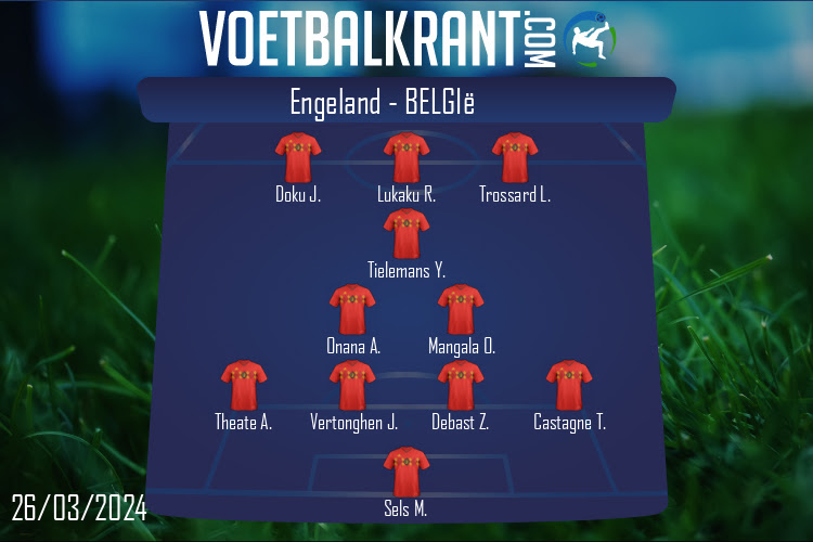 Opstelling België | Engeland - België (26/03/2024)