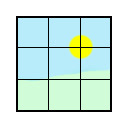 Rule of Thirds Chrome extension download