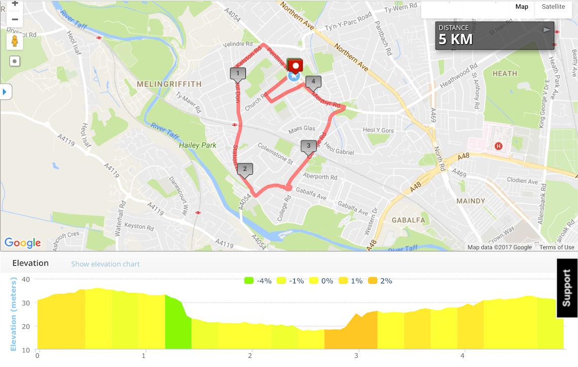 Cardiff 5K - 2017 - Race Course and Elevation