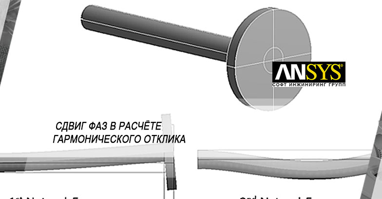 Сдвиг фаз в расчёте гармонического отклика