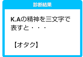 診断メーカー結果を一挙公開！