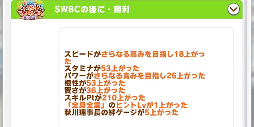 アラビアンの叡智を必ず12月後半に発動