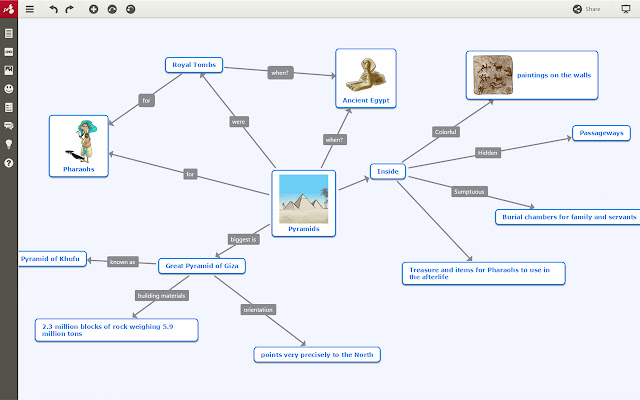 Mindomo - Mind Mapping and Concept Mapping chrome extension