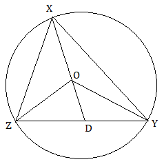 Application of trigonometry