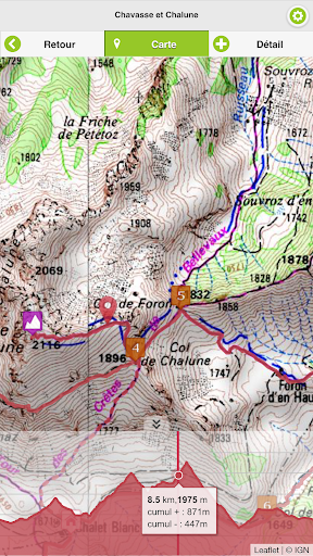 Territoire de Trail