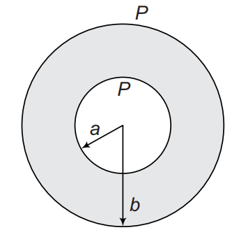 Thermal conductivity