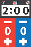 Wrestling: ScoreBoard