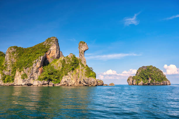 Krabi: What A Tropical Beach Paradise of Thailand